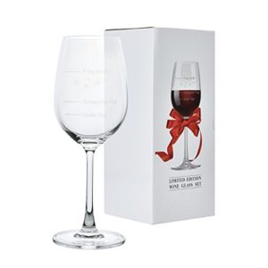 Weinglas Guter Tag! | Schlechter Tag! Frag Nicht! 420ml Rotweingläser | Weißweinglas | Stimmungsglas | Premiumglas mit Laser-Gravur | Geschenkidee [Geschenkverpackung]