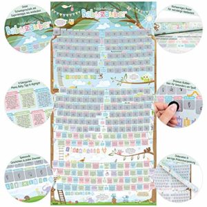 Baby-Steps Kalender zum Frei-Rubbeln - Schwangerschafts-Tagebuch; Babykalender & Tage-Buch mit Rubbel Spaß - Infos und Tipps für werdende Eltern (Baby Kalender zum freirubbeln)